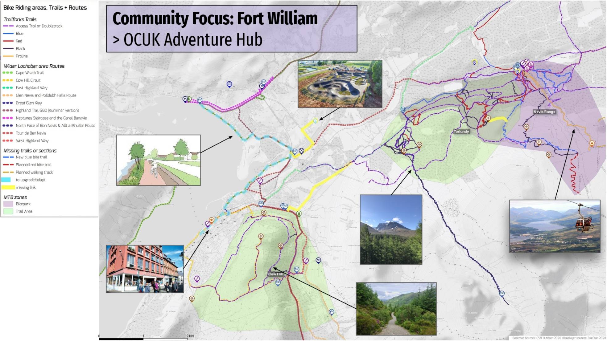 Strategic trail planning fort william